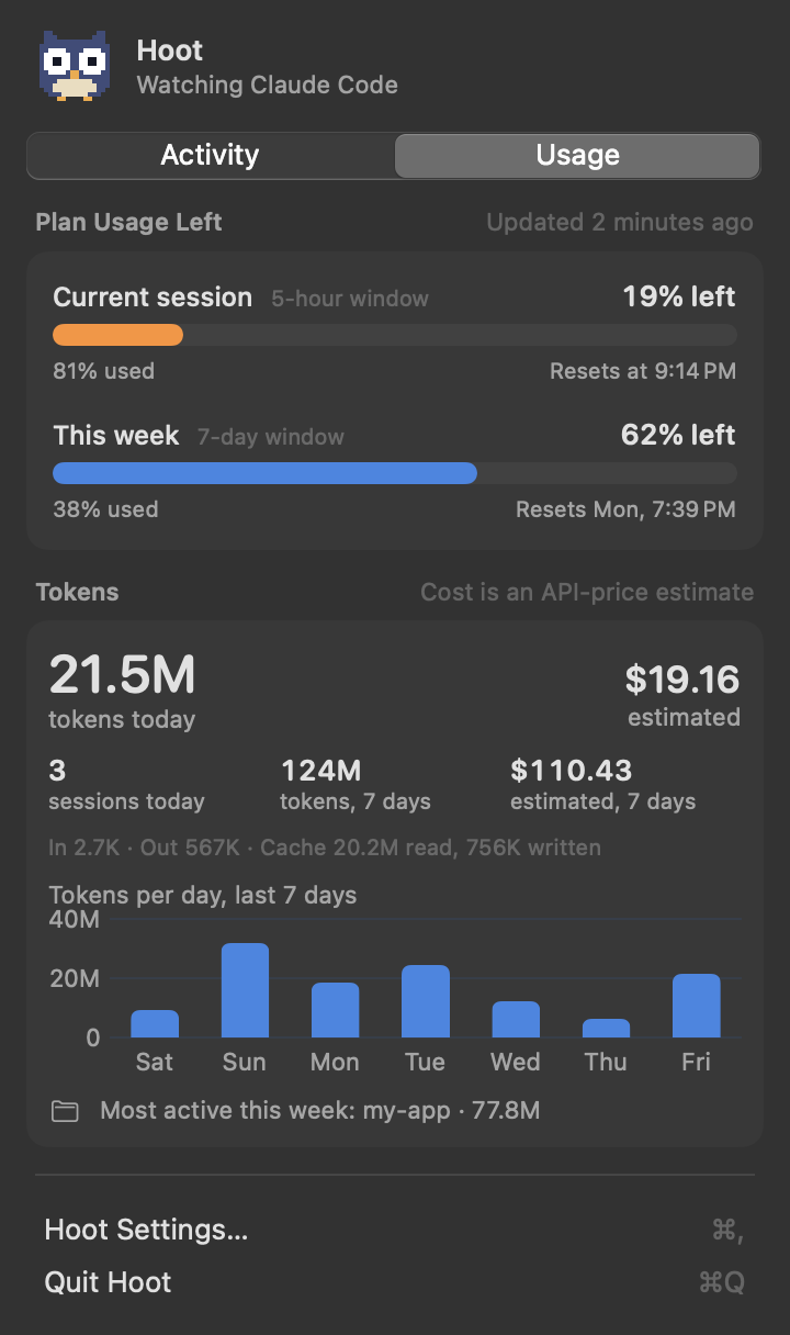 Hoot's Usage tab in dark mode